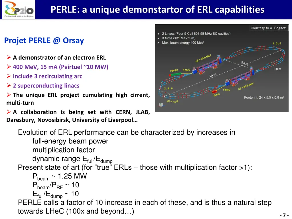 perle a unique demonstartor of erl capabilities 1