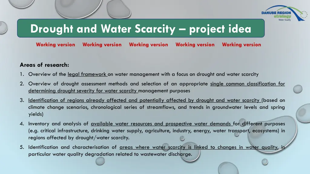 drought and water scarcity project idea 2