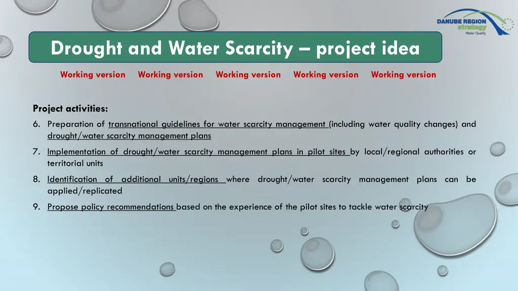 drought and water scarcity project idea 3