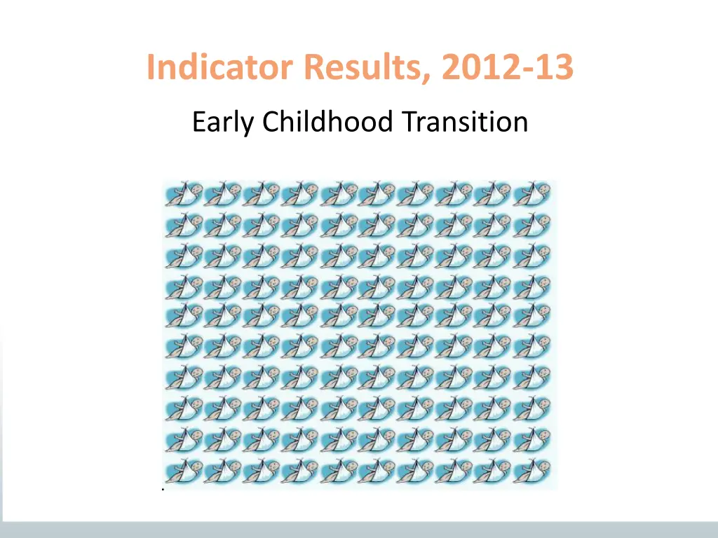 indicator results 2012 13