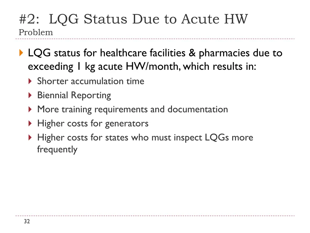 2 lqg status due to acute hw problem