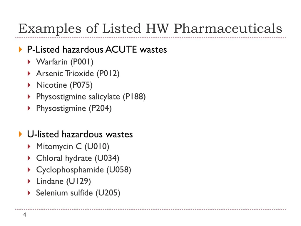 examples of listed hw pharmaceuticals