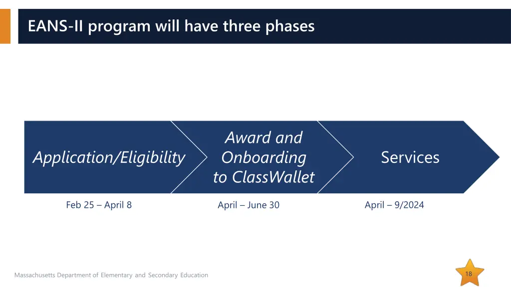 eans ii program will have three phases