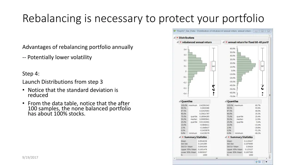 rebalancing is necessary to protect your portfolio 4