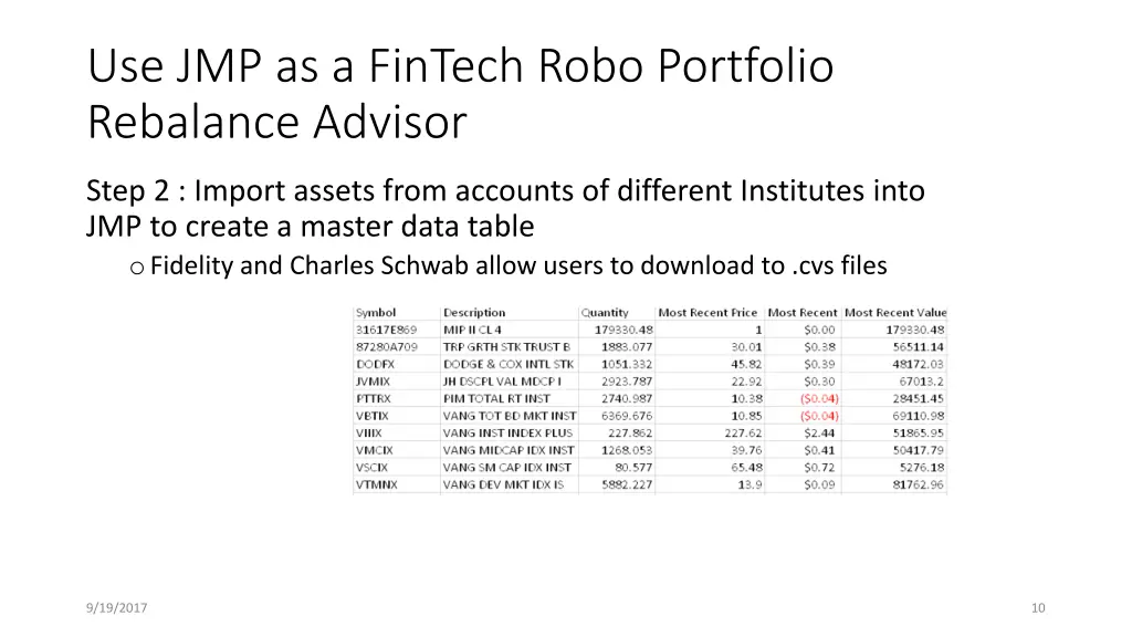 use jmp as a fintech robo portfolio rebalance 1