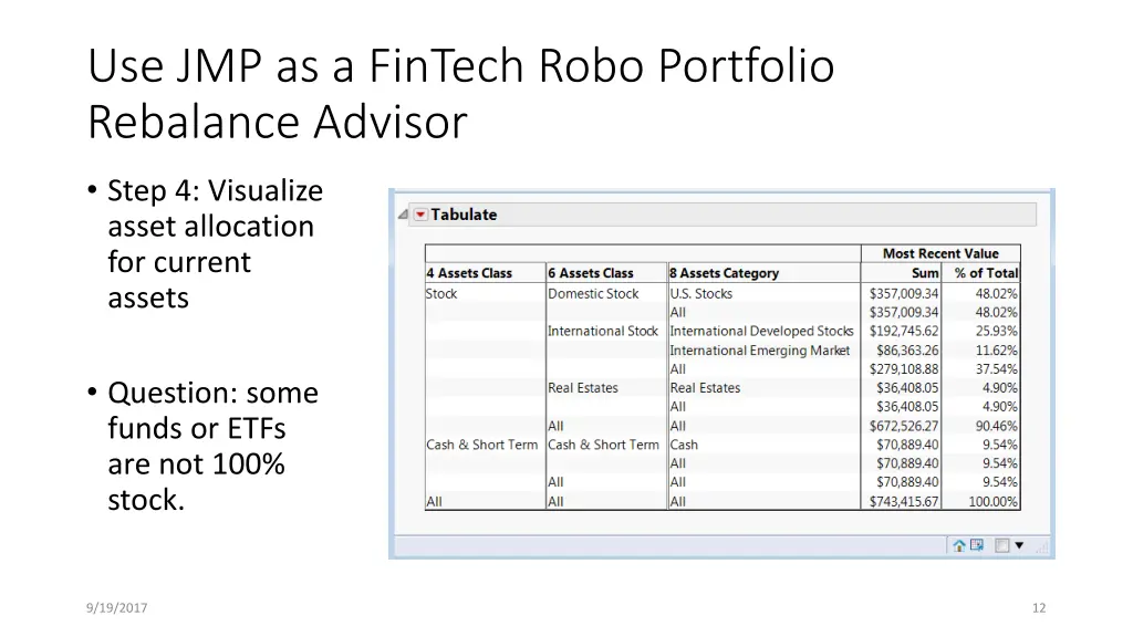 use jmp as a fintech robo portfolio rebalance 3