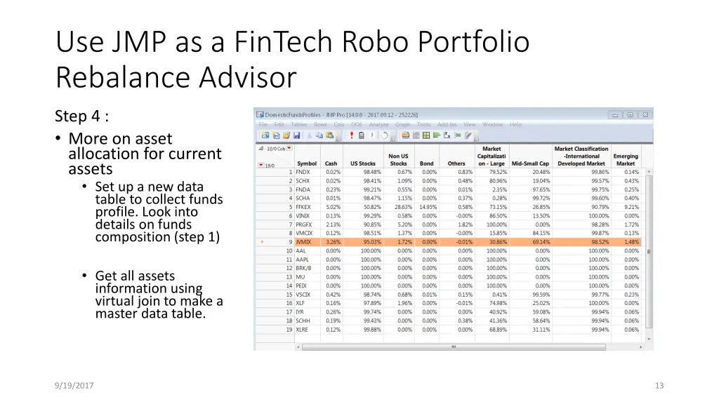 use jmp as a fintech robo portfolio rebalance 4