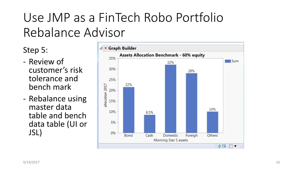 use jmp as a fintech robo portfolio rebalance 7