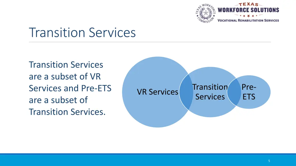 transition services