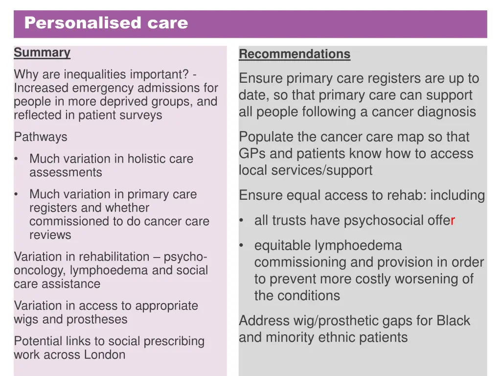 personalised care