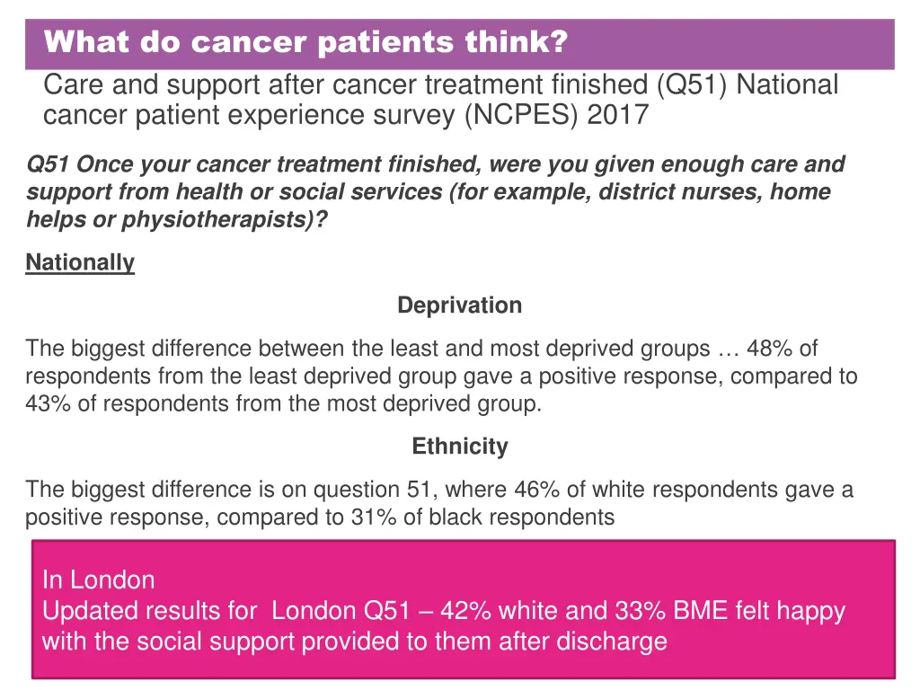 what do cancer patients think care and support