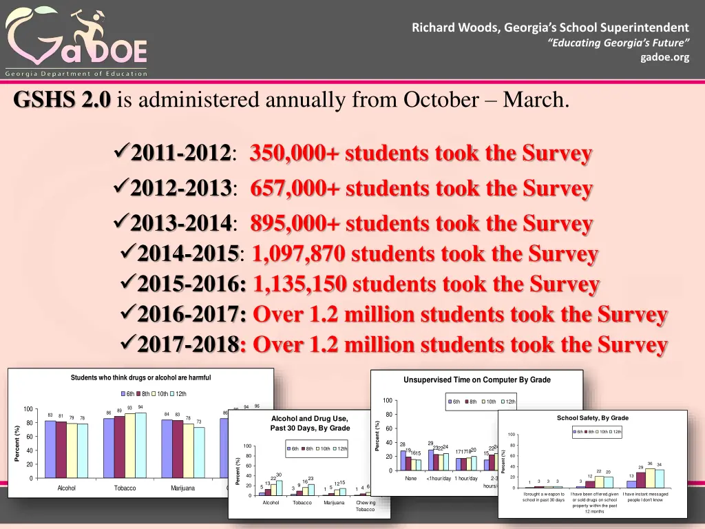 richard woods georgia s school superintendent 4