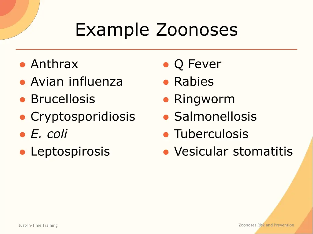 example zoonoses