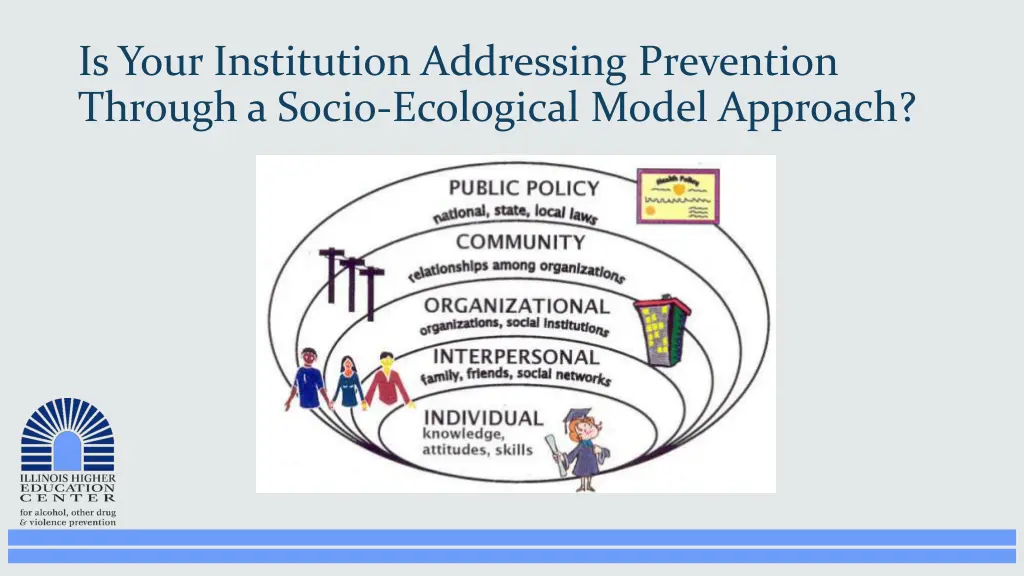 is your institution addressing prevention through