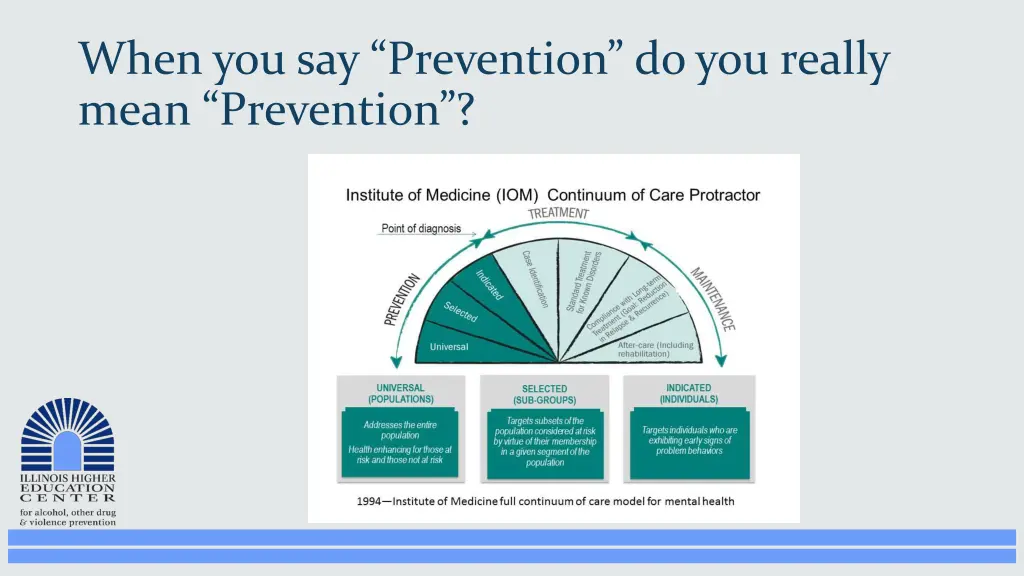 when you say prevention do you really mean