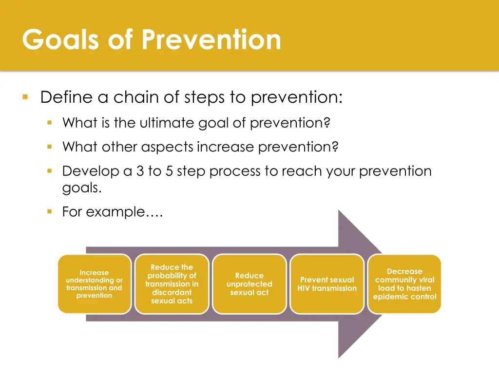 goals of prevention