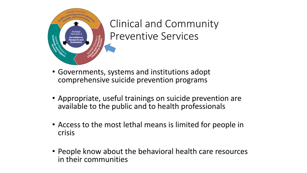 clinical and community preventive services