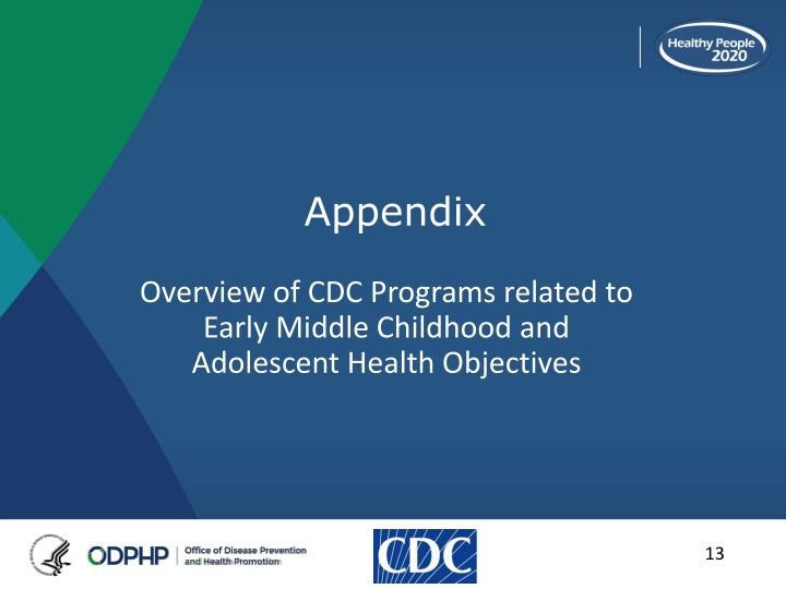 appendix