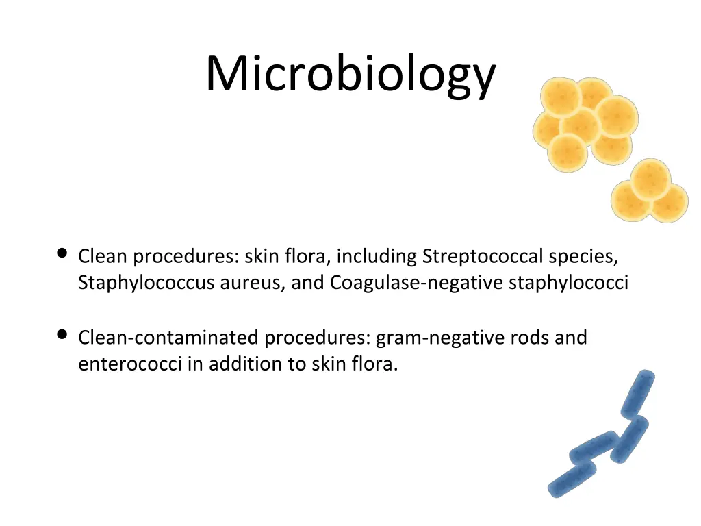 microbiology