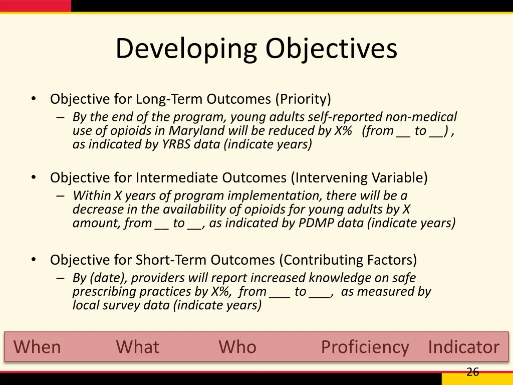 developing objectives