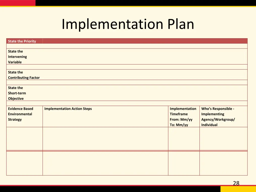 implementation plan