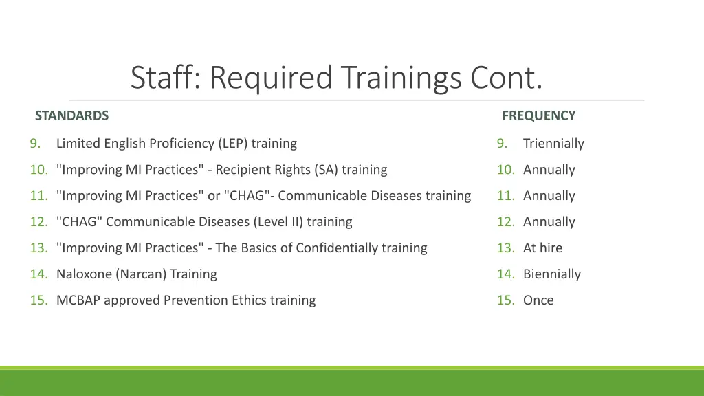 staff required trainings cont