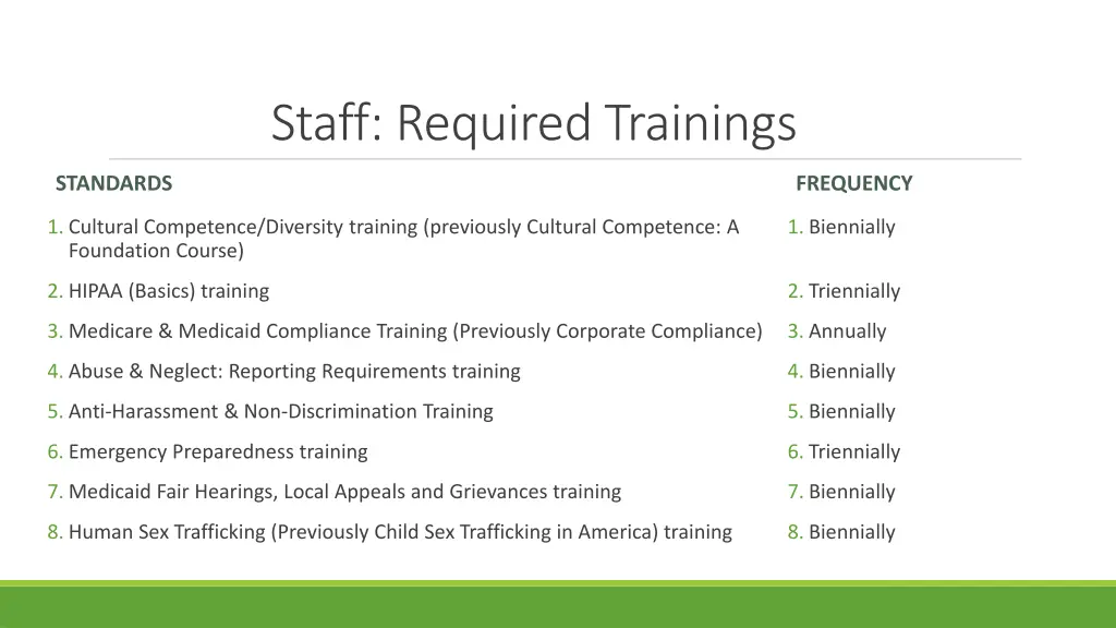 staff required trainings