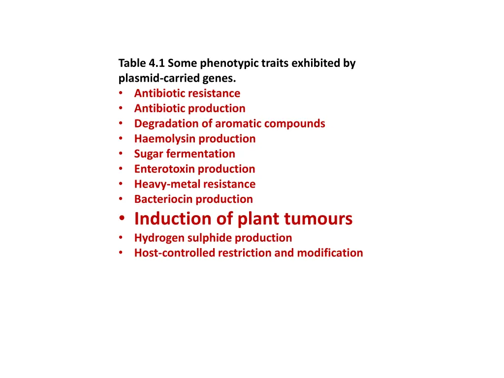 table 4 1 some phenotypic traits exhibited