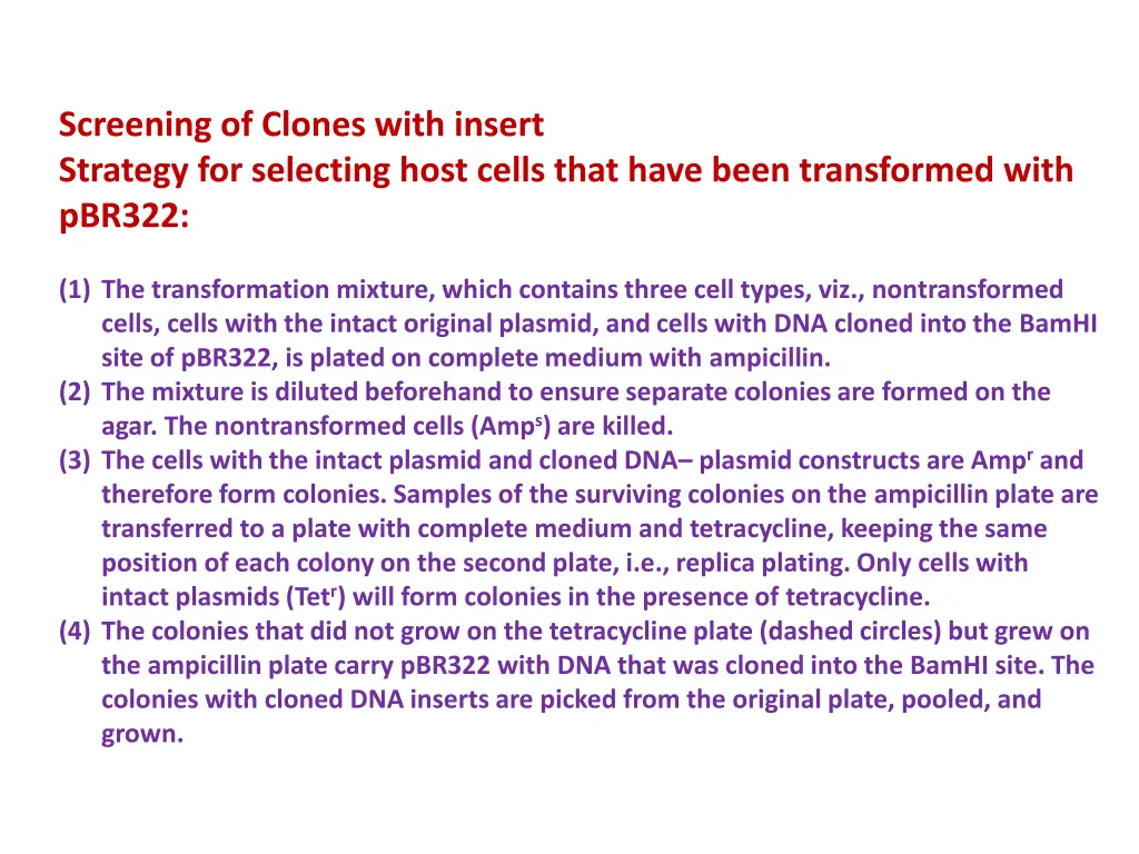 screening of clones with insert strategy