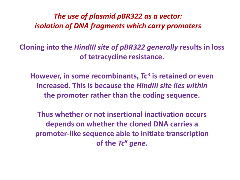 the use of plasmid pbr322 as a vector isolation