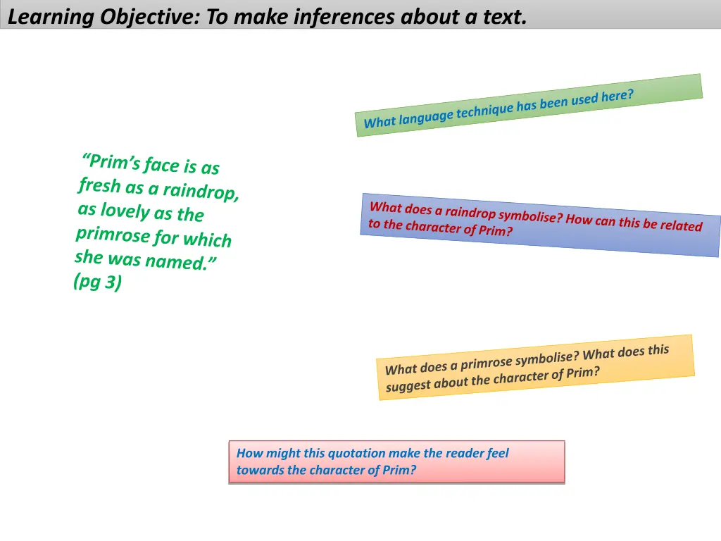 learning objective to make inferences about a text