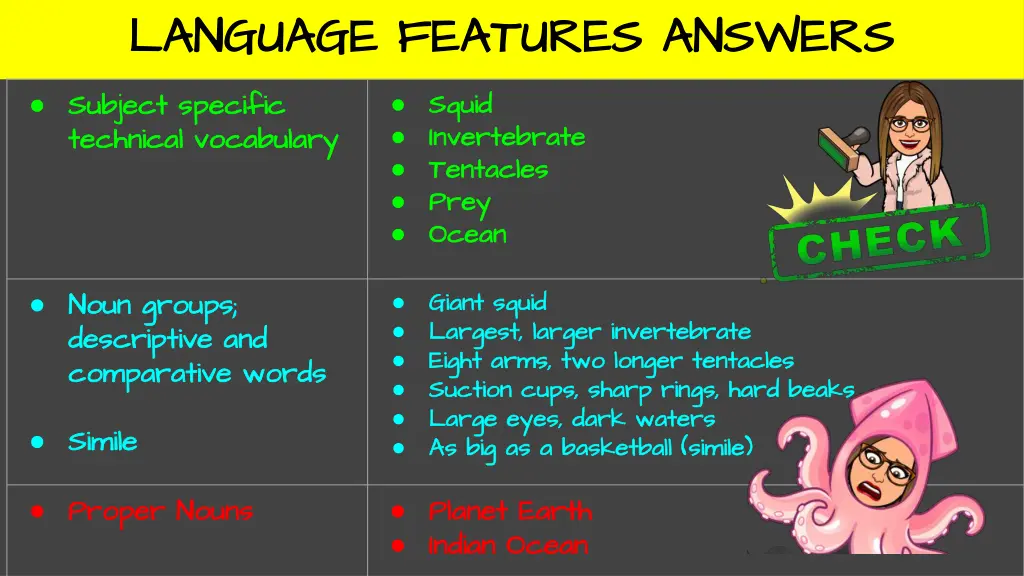 language features answers language features