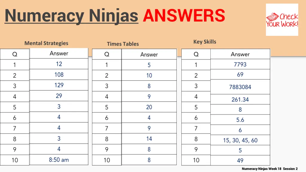 numeracy ninjas answers