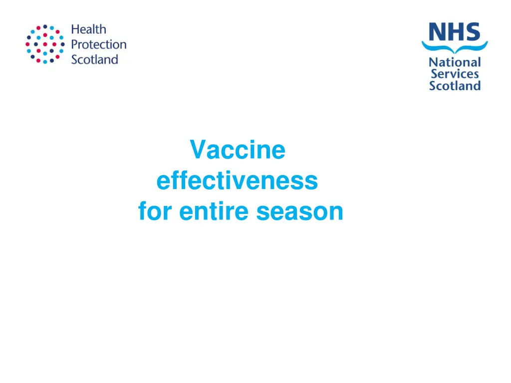 vaccine effectiveness for entire season