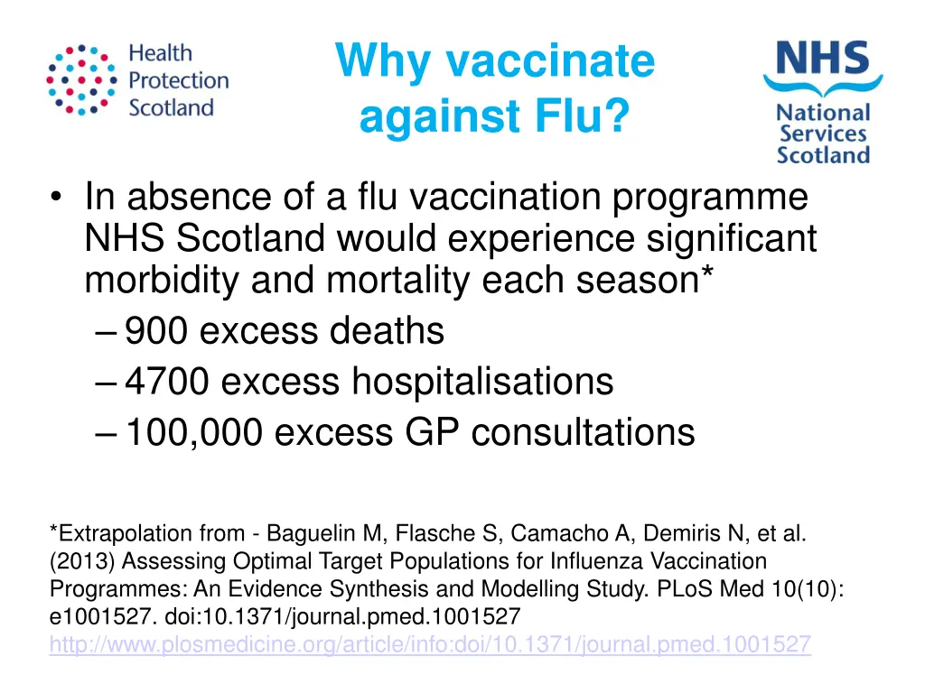 why vaccinate against flu