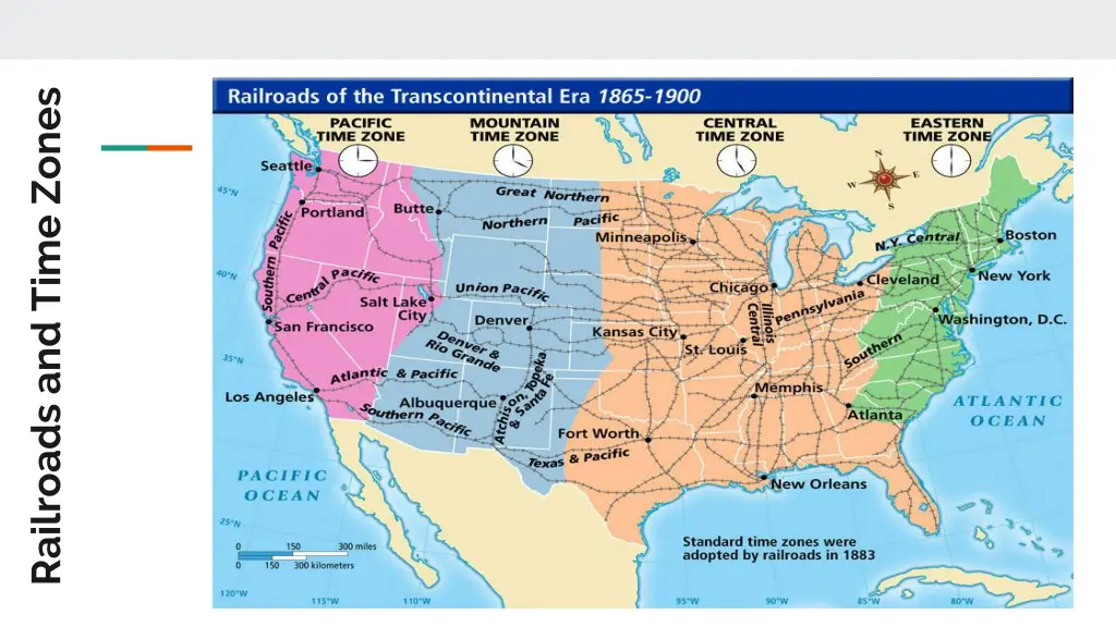 railroads and time zones