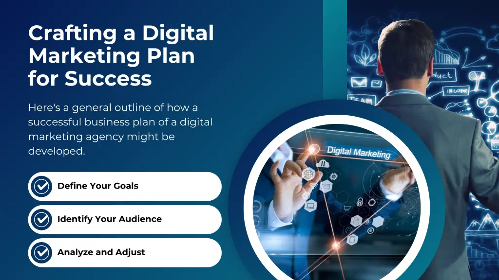 crafting a digital marketing plan for success