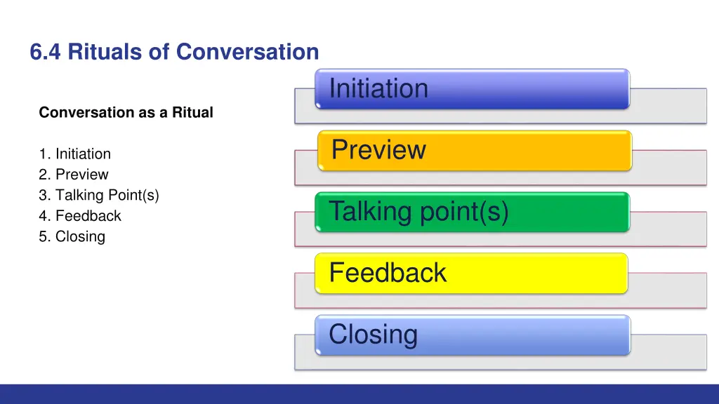 6 4 rituals of conversation