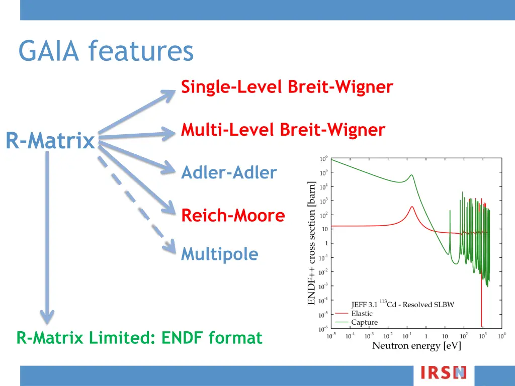 gaia features 2