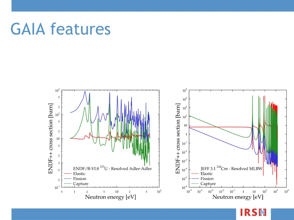 gaia features 3