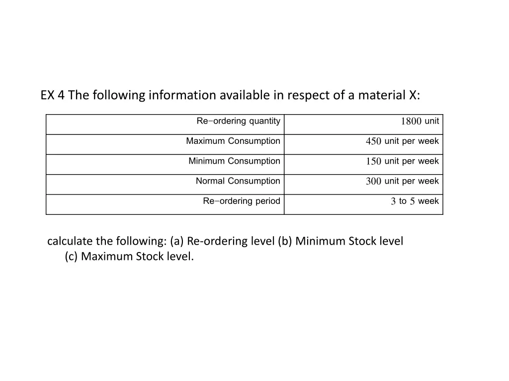 ex 4 the following information available