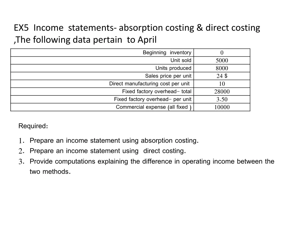 ex5 income statements absorption costing direct