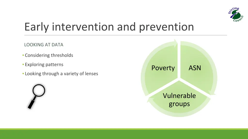 early intervention and prevention