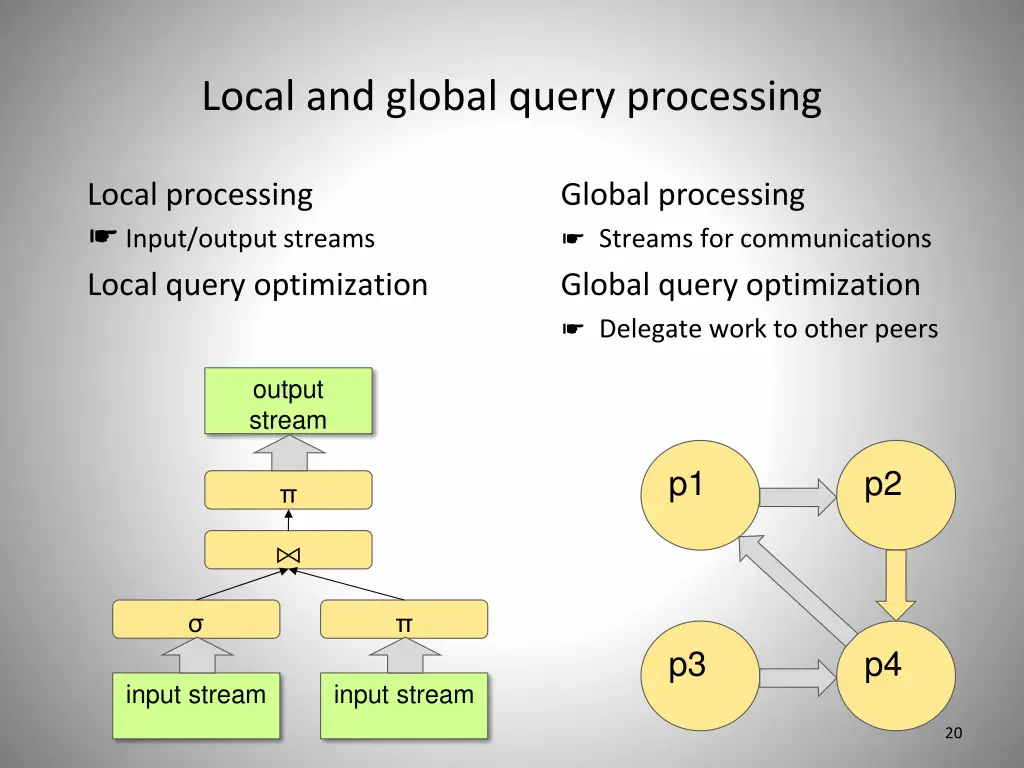 local and global query processing