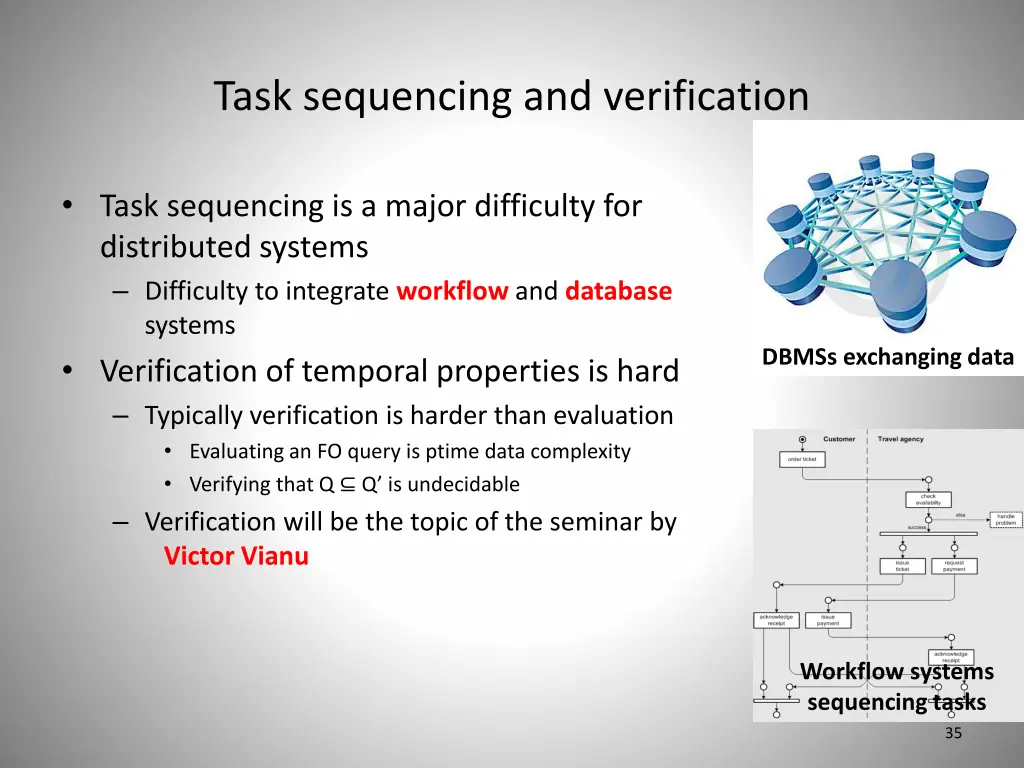 task sequencing and verification