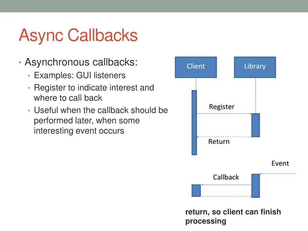 async callbacks