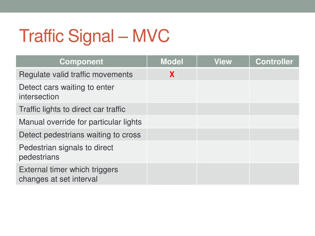 traffic signal mvc 1