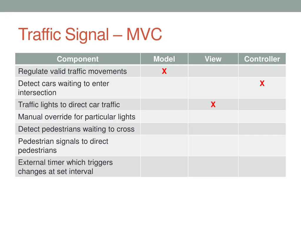 traffic signal mvc 3