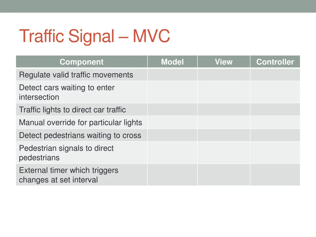 traffic signal mvc