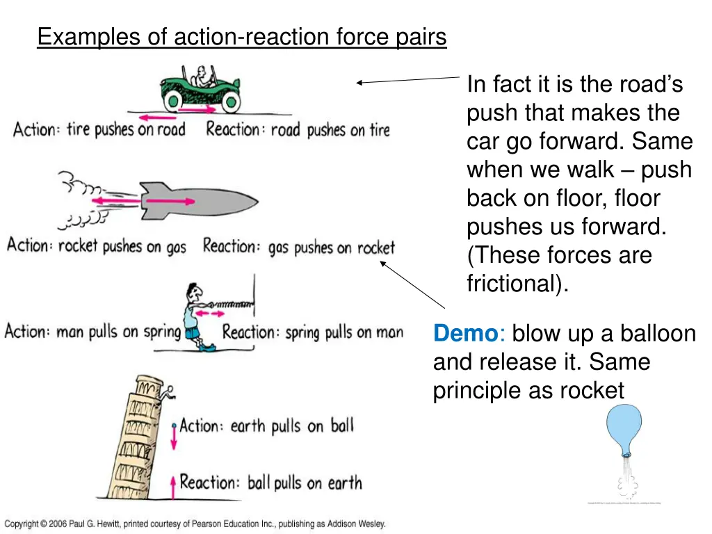 examples of action reaction force pairs